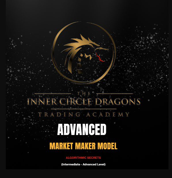 The Inner Circle Dragons – Advanced MMXM 2023