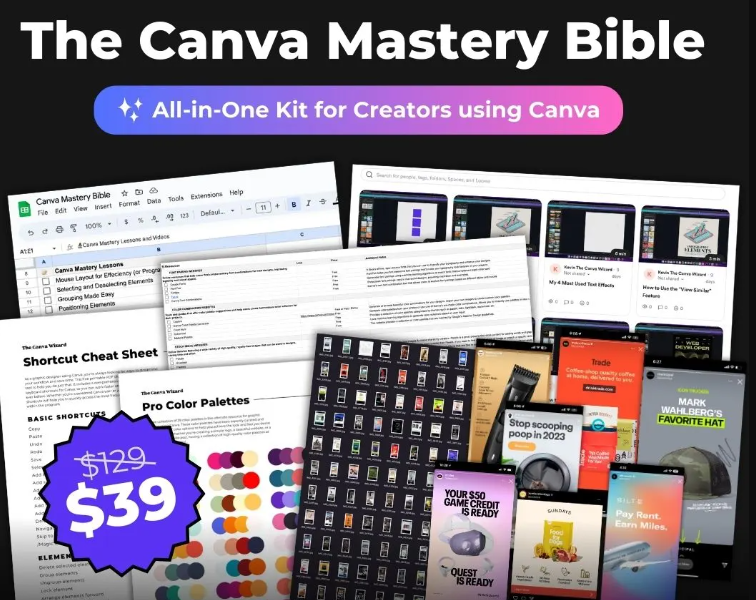 The Canva Wizard – Canva Mastery Bible – Your Blueprint to Amazing Canva designs