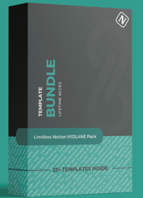 Daniel Marthi – Limitless Notion OS 2.0 Bundle