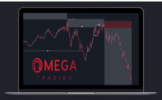 OMEGA Trading FX – Complete Omega Trading Course