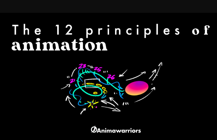 Animawarriors – The 12 Principles of Animation