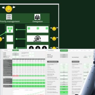 A Systematic Way To Scale Your Agency And Optimize It (Create your KPI-based Scaling Strategy)