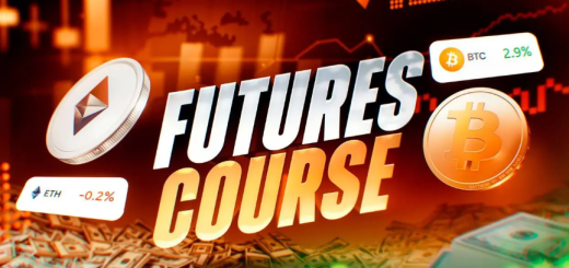 FX Carlos – Ultimate Futures Course