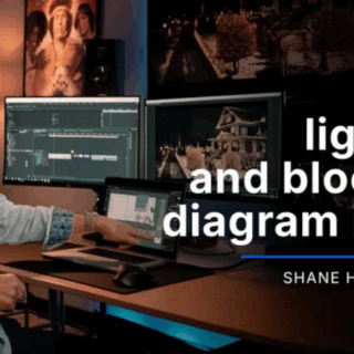 Filmmakers Academy – Lighting and Blocking Diagram Icons